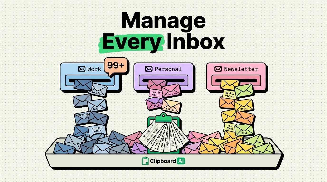 Three mail slots for work, personal, and newsletter inboxes overflowing with envelopes sorted by Clipboard AI