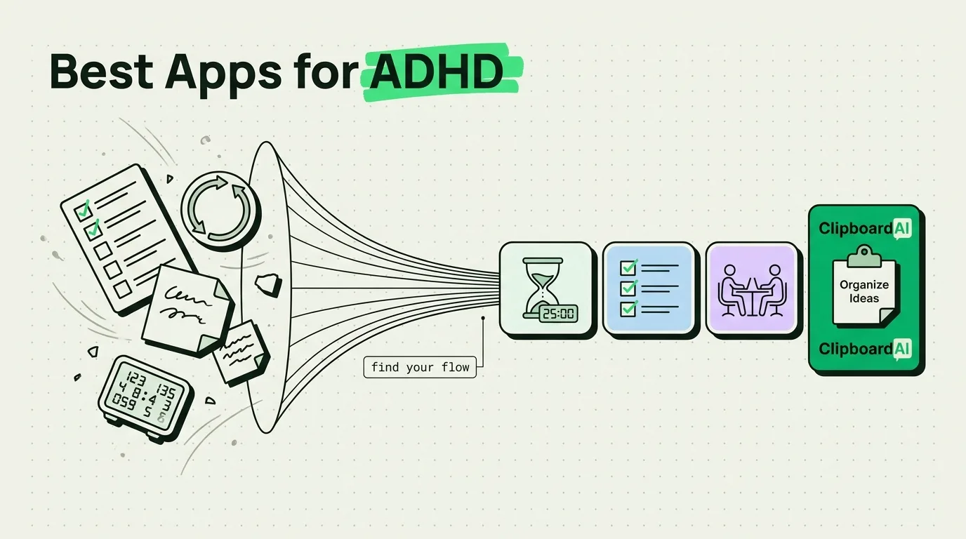 Scattered notes funneling into focus, timer, checklist and ClipboardAI app tiles for ADHD organization