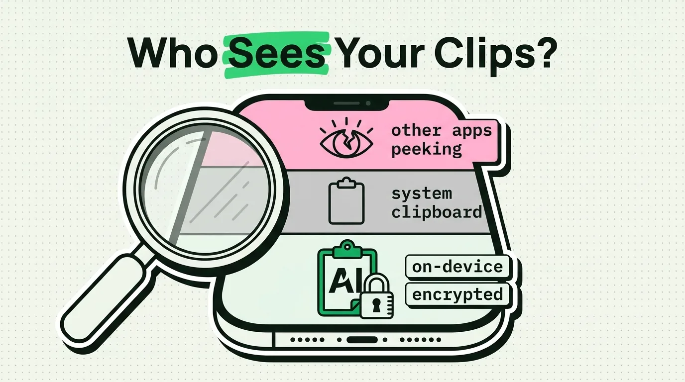 iPhone cross-section under a magnifier showing other apps peeking, system clipboard, and on-device encrypted AI clipboard layers
