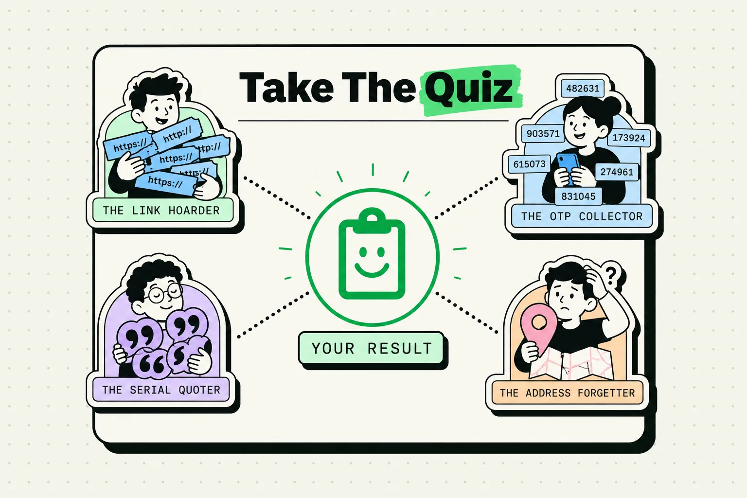 Personality quiz card revealing what your clipboard history says about you