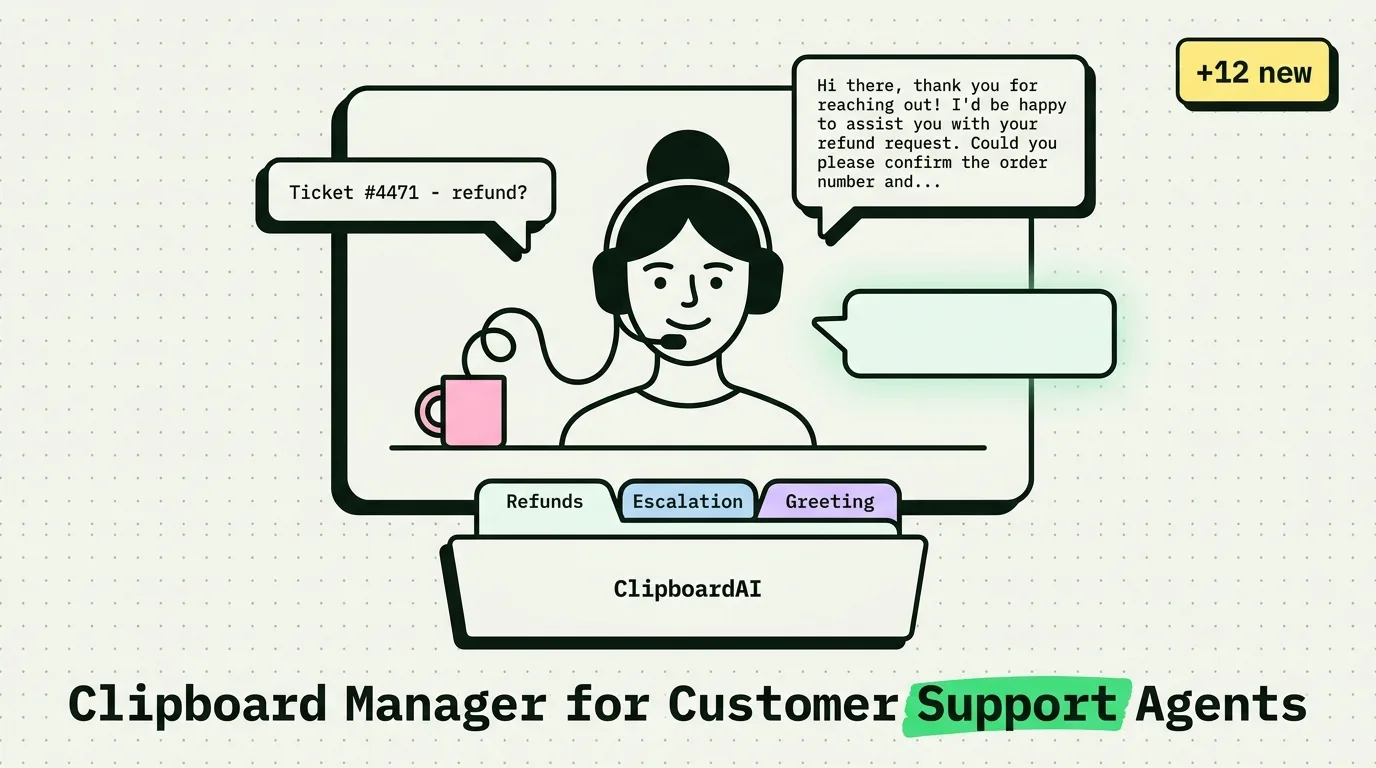 Headset support agent surrounded by refund chat bubbles and ClipboardAI folder tabs for refunds, escalation and greeting replies