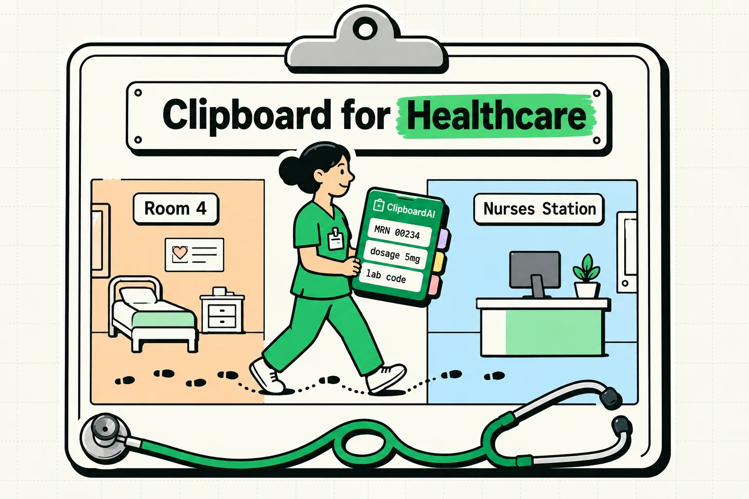 Nurse in scrubs carrying a ClipboardAI phone with MRN and dosage between a hospital room and nurses station