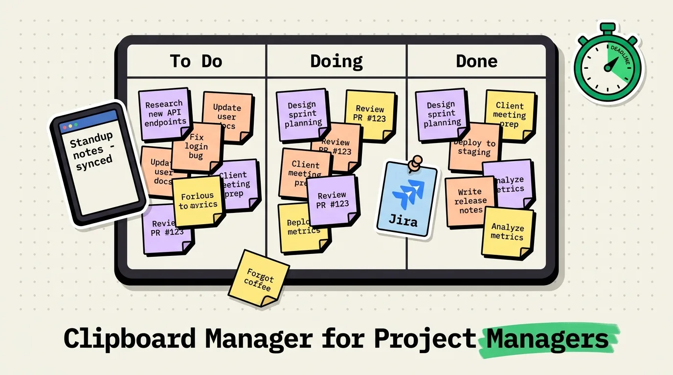 Kanban board with To Do, Doing, Done sticky notes, synced standup notes, Jira pin and deadline timer