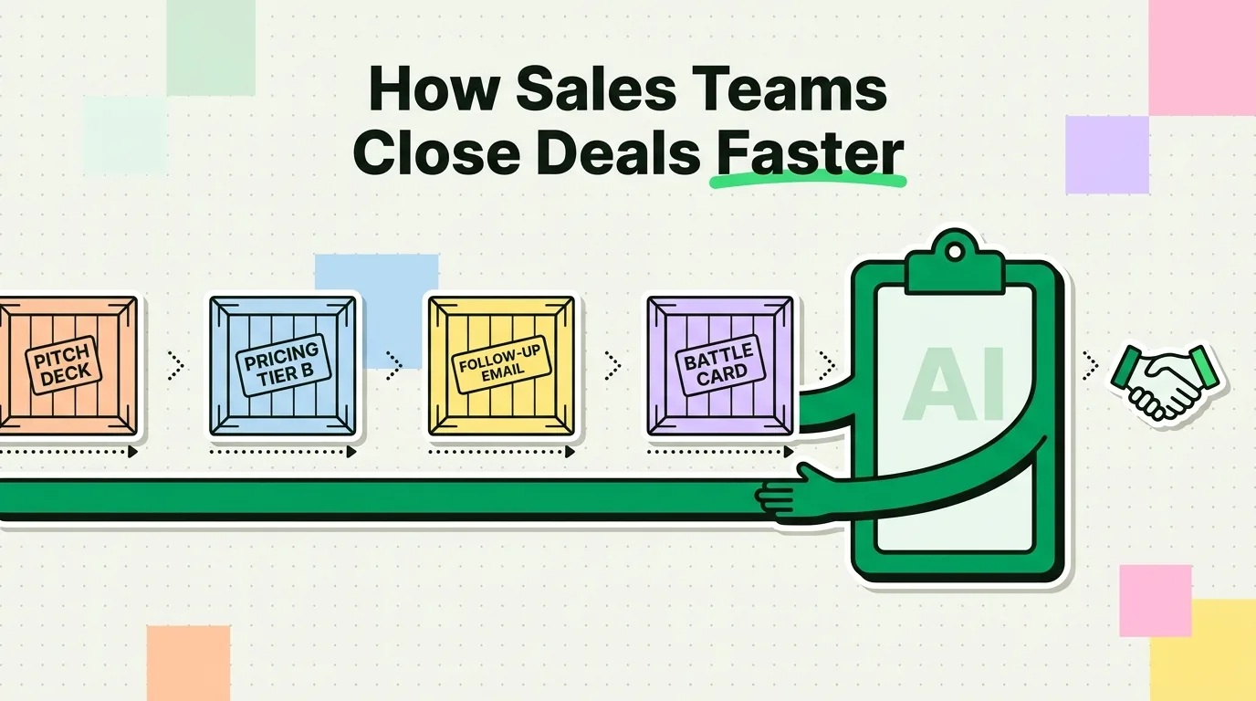 Conveyor belt feeding pitch deck, pricing, follow-up email and battle card crates to AI clipboard, ending in handshake