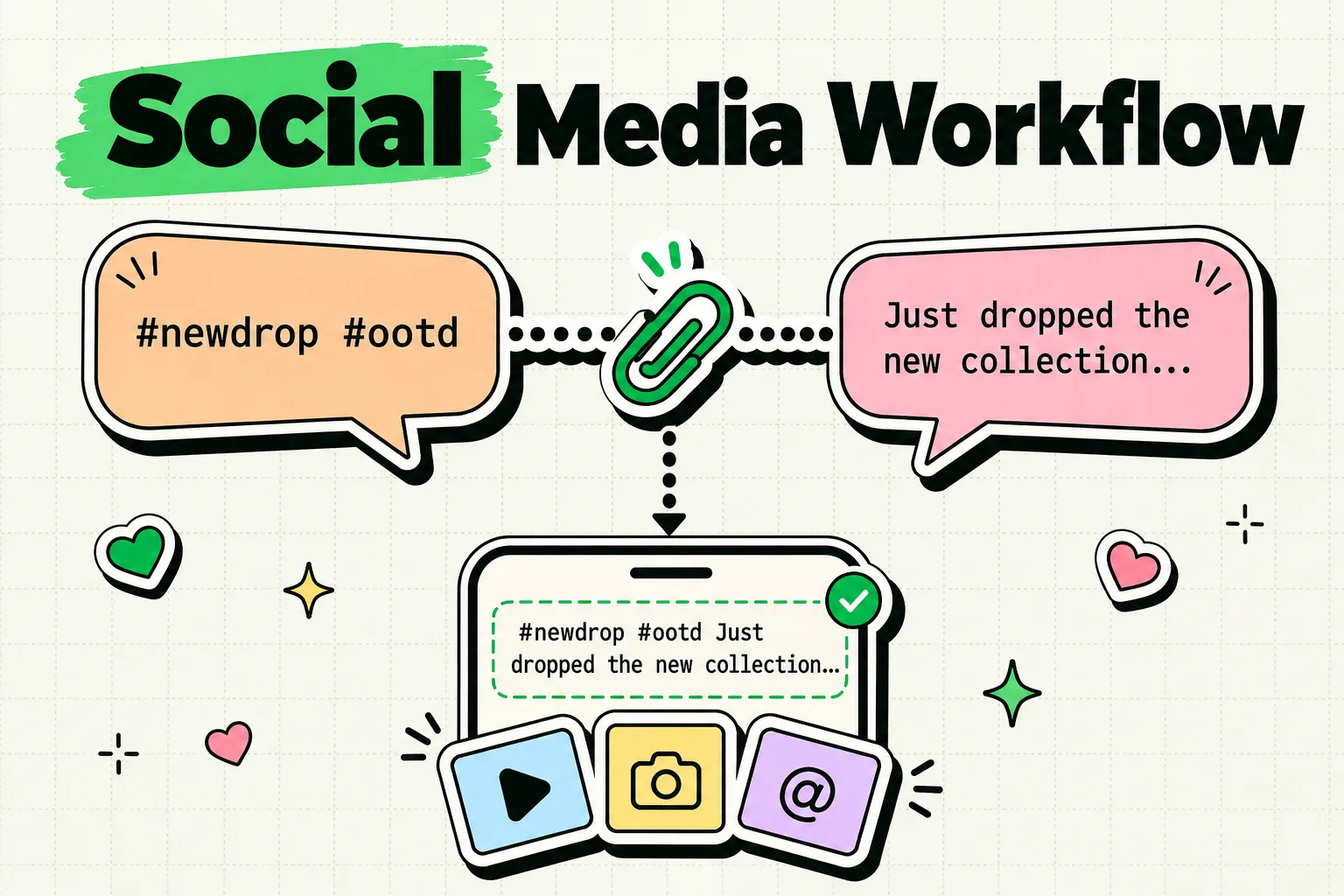 Hashtag and caption speech bubbles merged by a paperclip into one phone post with social icons