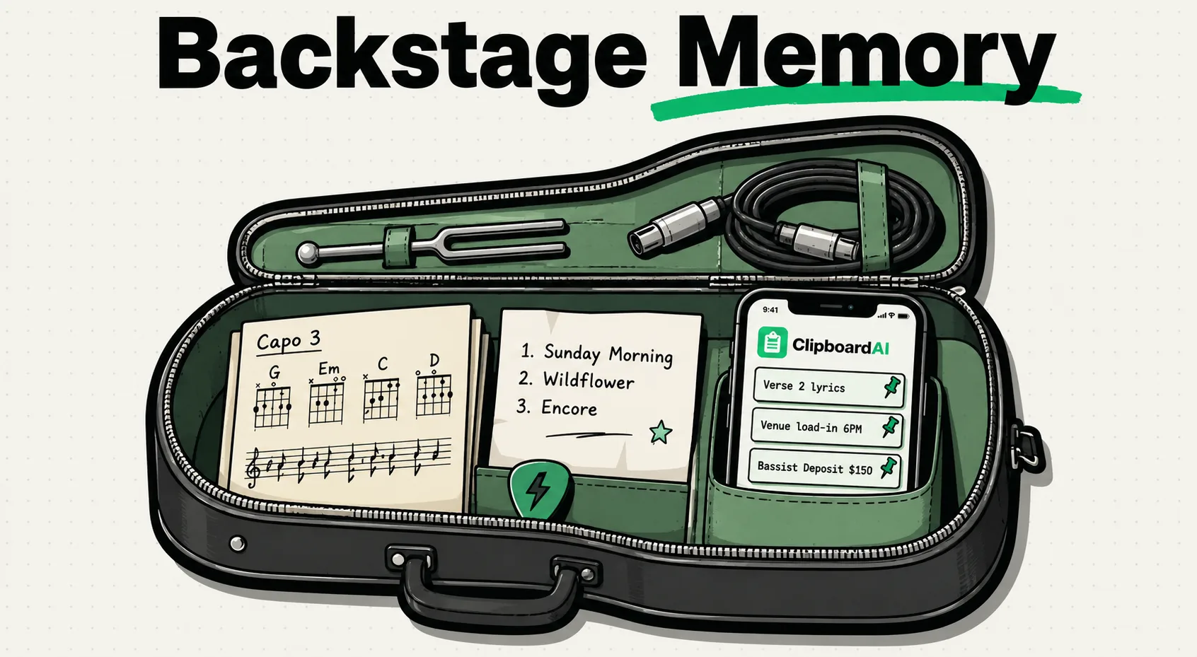 Gig bag cutaway revealing a setlist, chord chart and ClipboardAI session notes