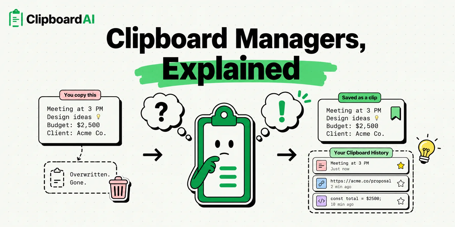 Copied snippet vanishing beside the same snippet saved safely as a ClipboardAI clip
