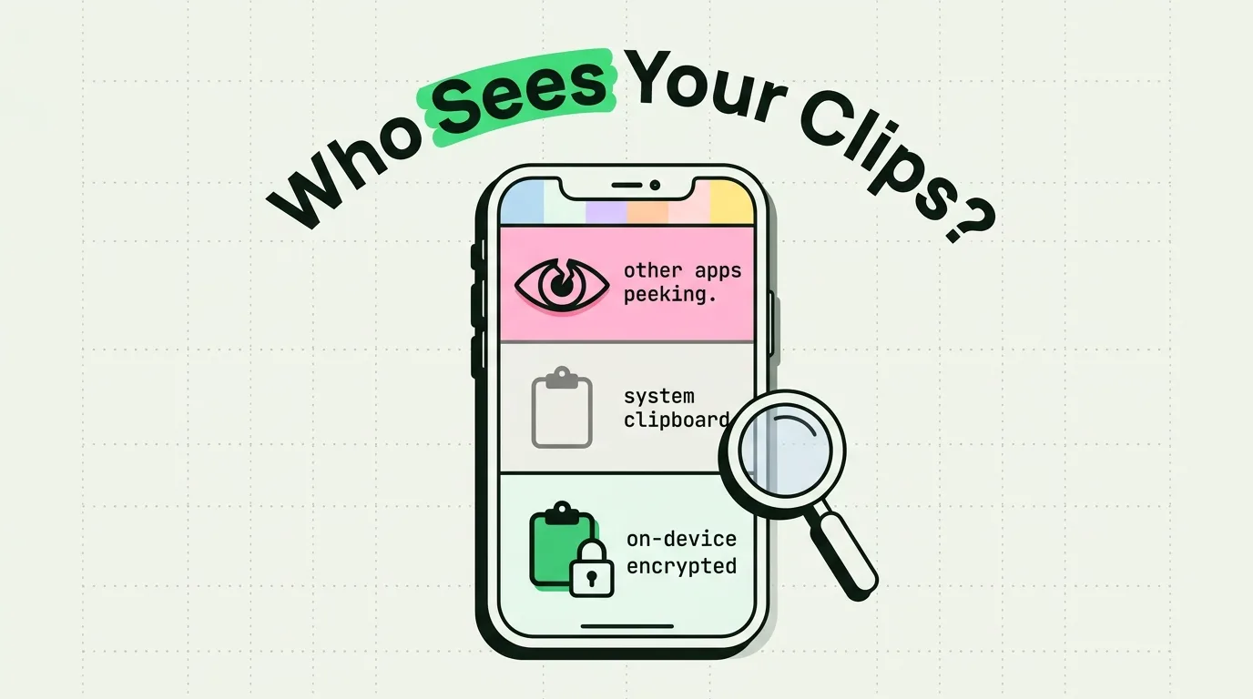 iPhone showing clipboard privacy tiers from peeking apps to on-device encrypted clips under a magnifying glass