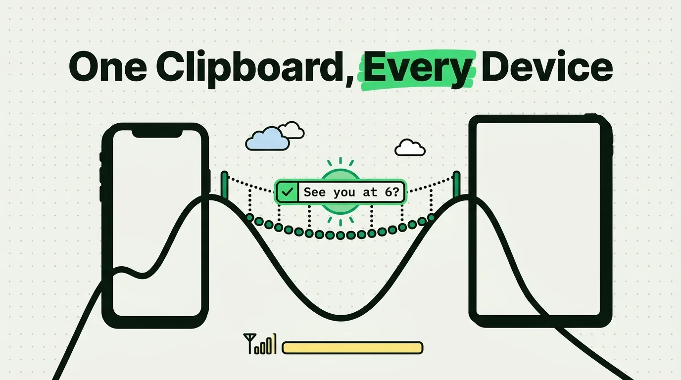 iPhone and iPad as two peaks linked by a dotted bridge carrying a synced See you at 6 text clip between devices
