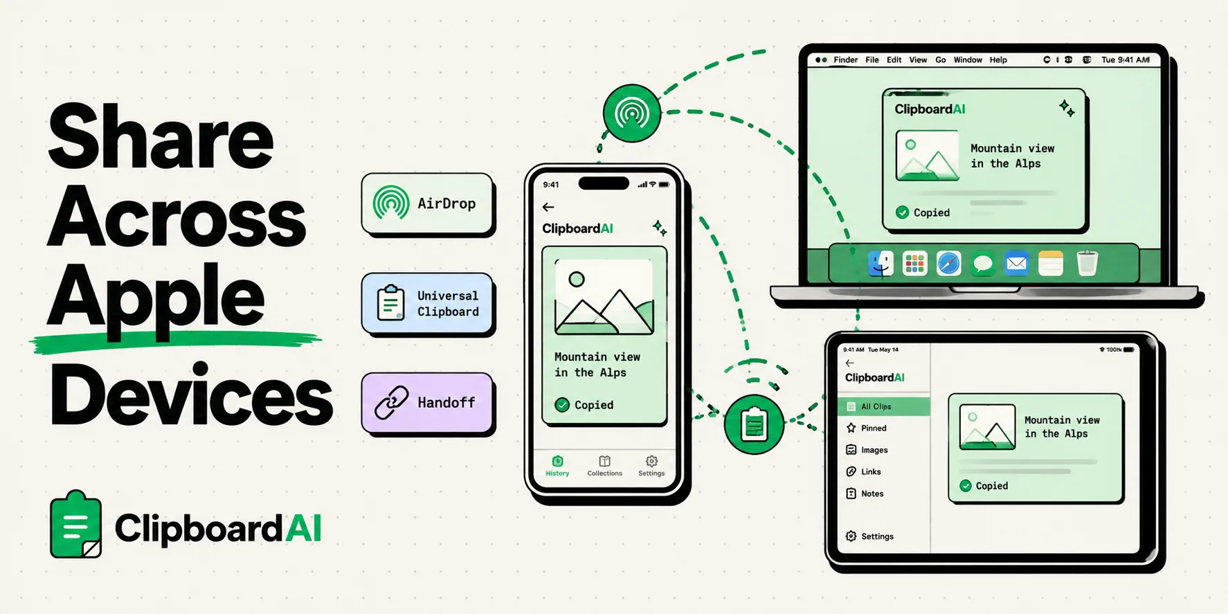 iPhone, iPad and Mac beaming shared content between them with ClipboardAI