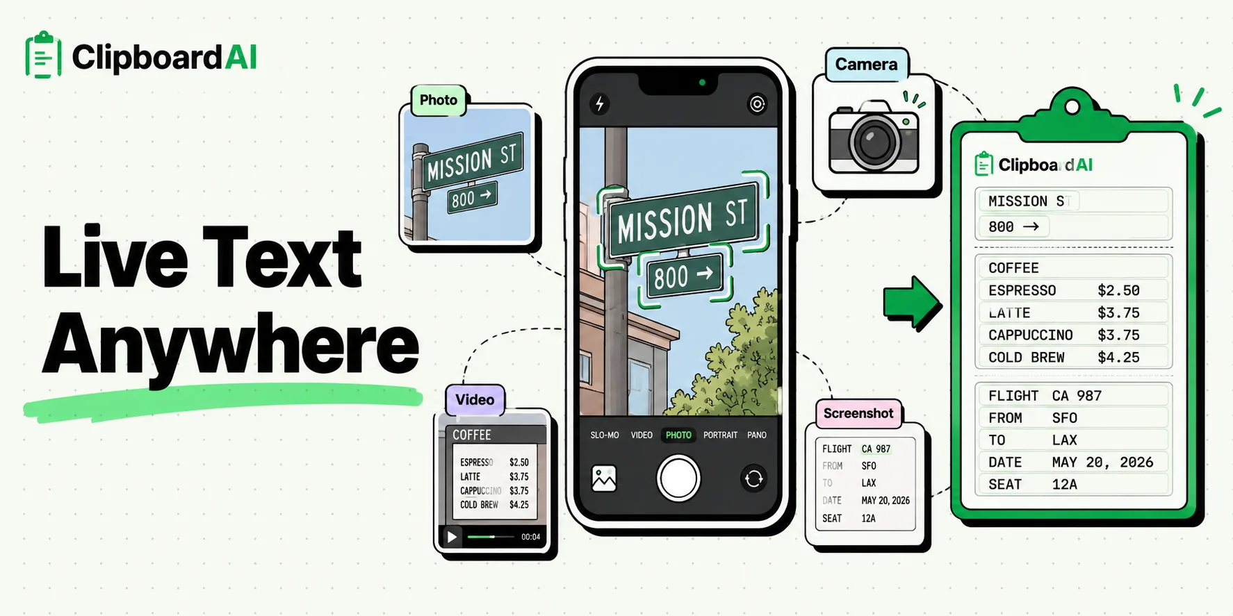 Camera viewfinder on a street sign lifting text into a ClipboardAI card