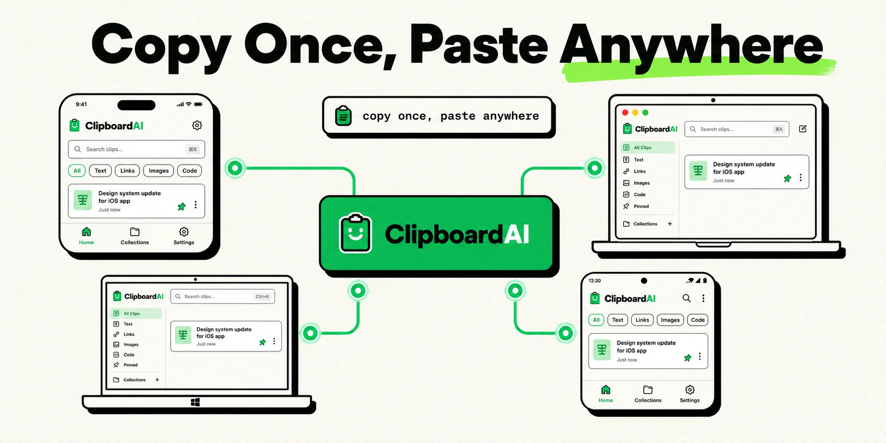 Messy pile of clip cards sweeping into one tidy cross-platform ClipboardAI card