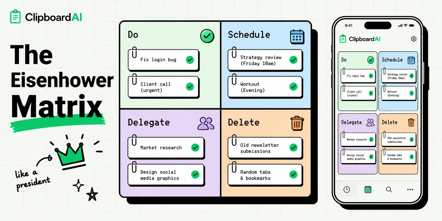 Eisenhower urgent-important matrix illustrated as a clip card journey to ClipboardAI