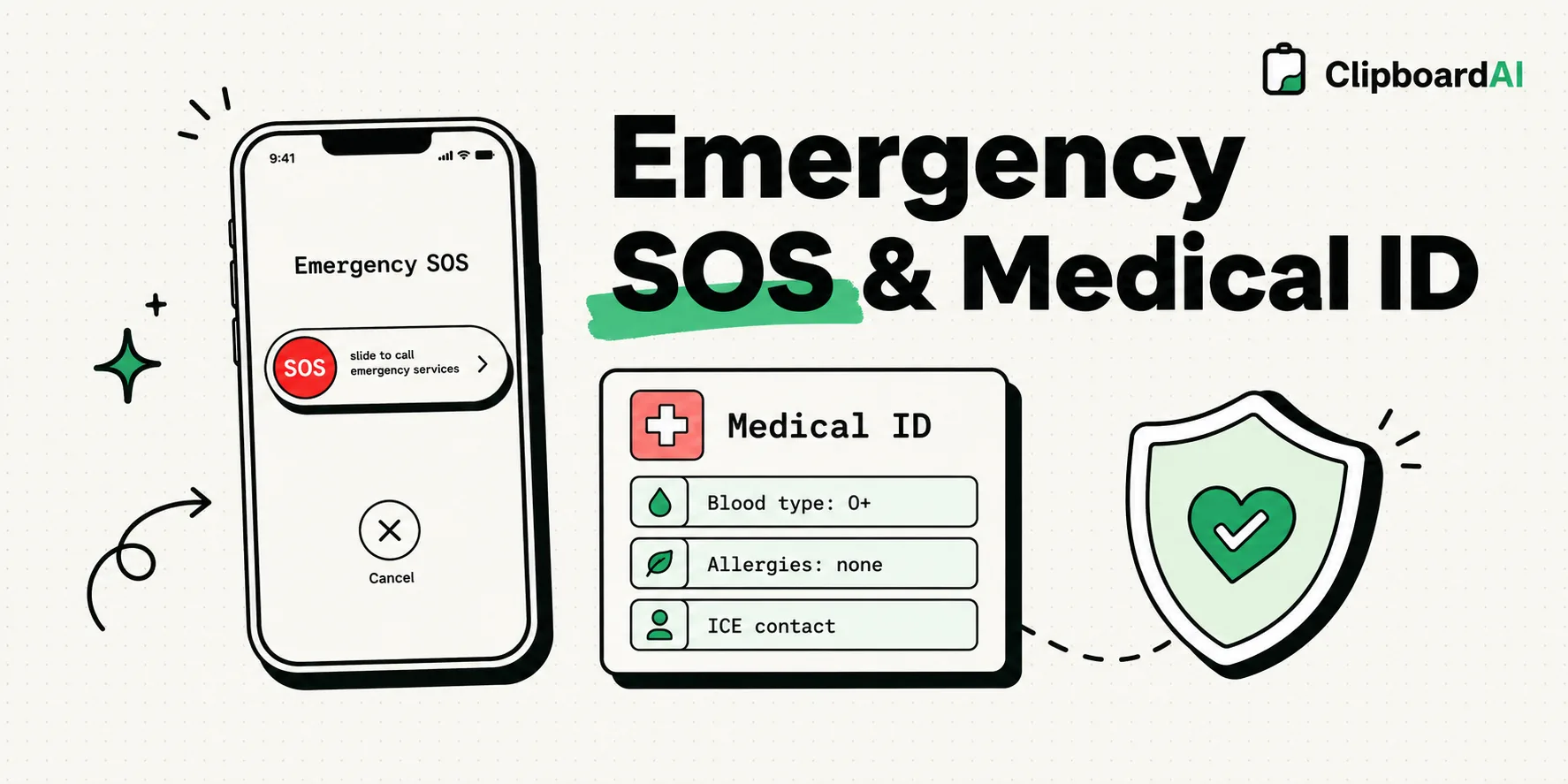 iPhone Emergency SOS slider next to a Medical ID card with ClipboardAI