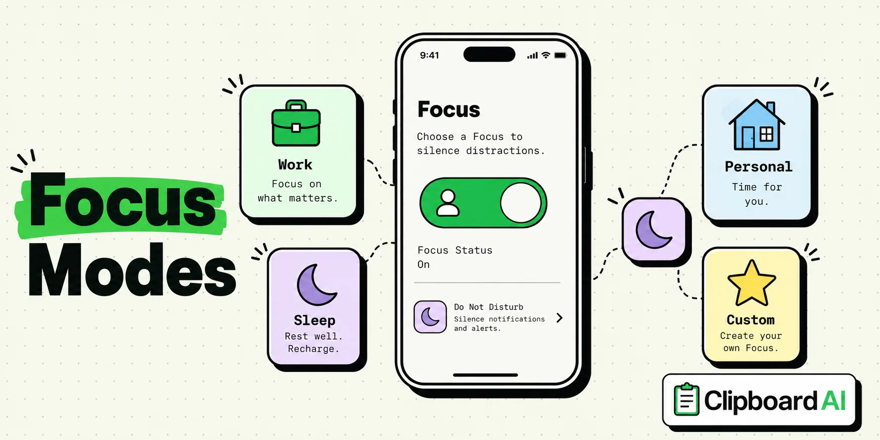 iPhone Focus toggle with Work, Personal, Sleep and Custom mode tiles
