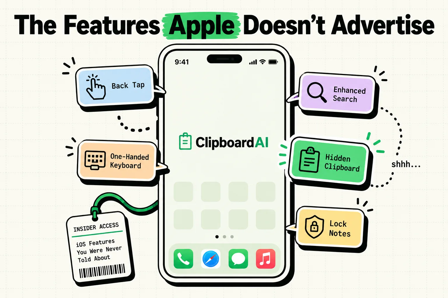 iPhone surrounded by insider feature chips for Back Tap, one-handed keyboard, enhanced search, hidden clipboard and lock notes with an insider access badge