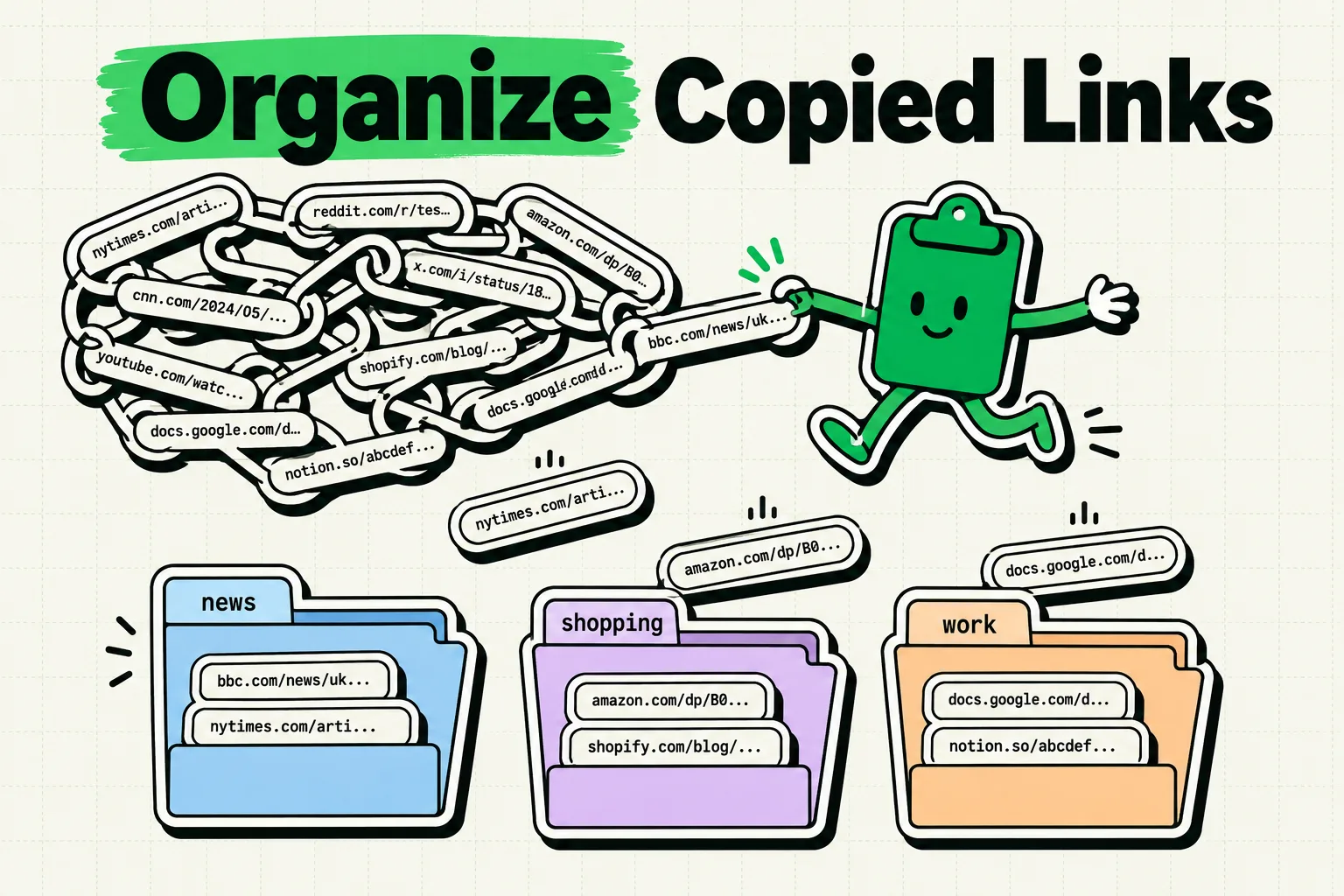 Clipboard mascot untangling a knot of copied URLs into labeled news, shopping and work folders
