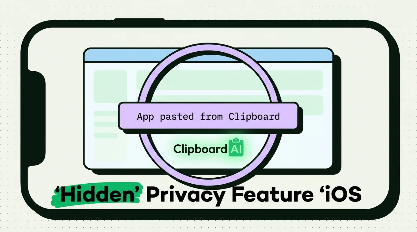iPhone showing an App pasted from Clipboard privacy alert notification with a magnified spotlight and ClipboardAI logo