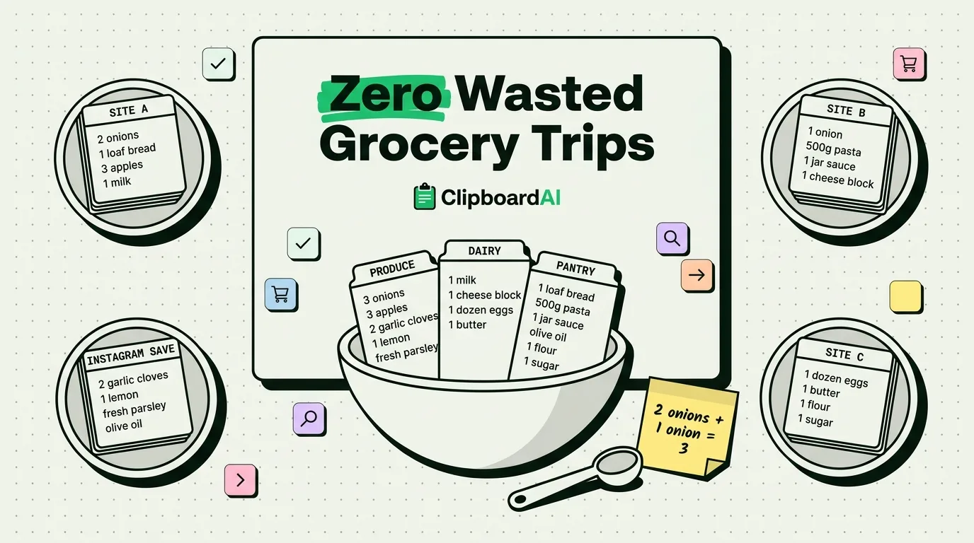 iPhone Meal Prep Workflow: From Recipe to Grocery Store (Zero Wasted Trips)