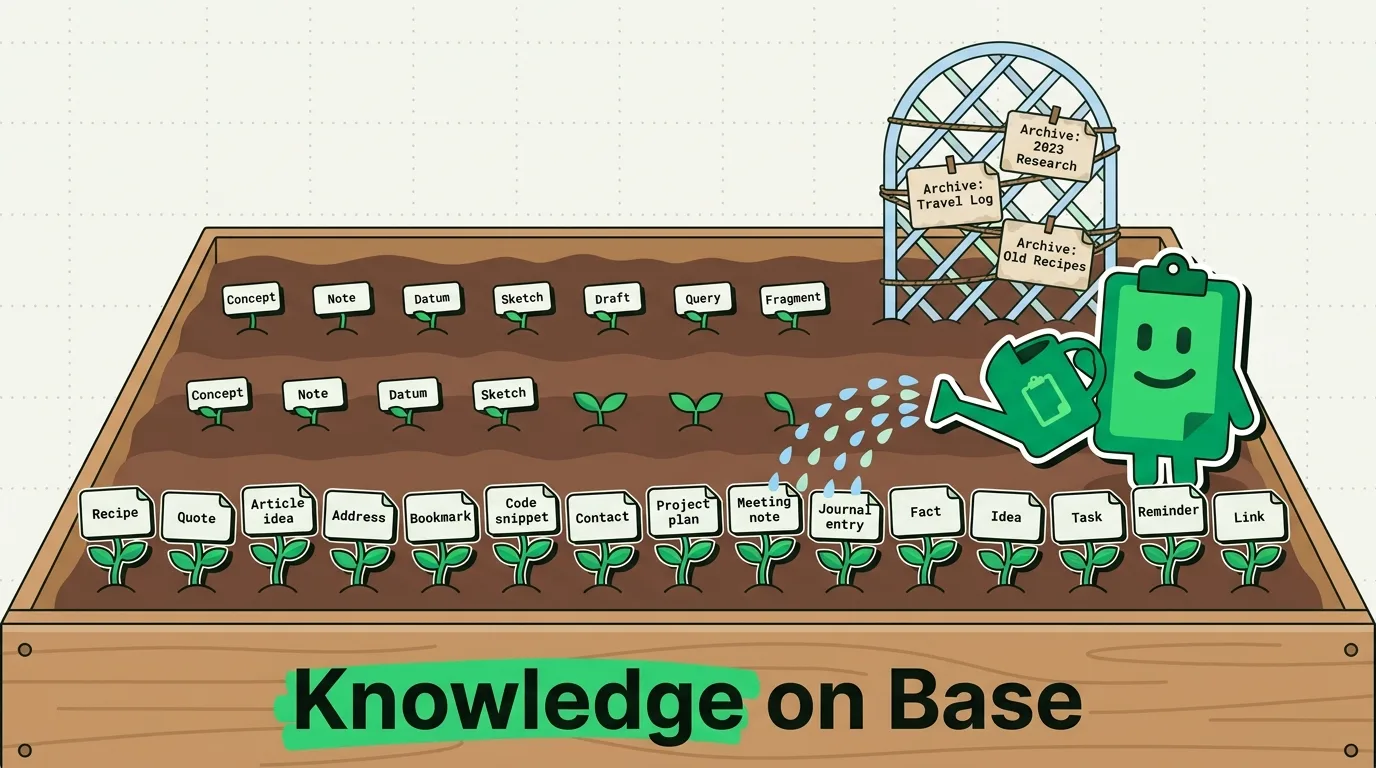 Garden bed of labeled note, concept, and quote seedlings watered by ClipboardAI mascot building a personal knowledge base