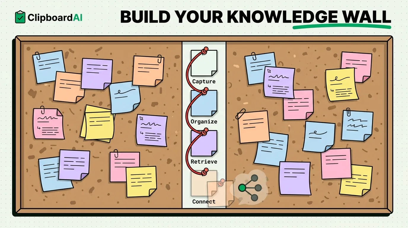 How to Create a Personal Knowledge Management System on iPhone