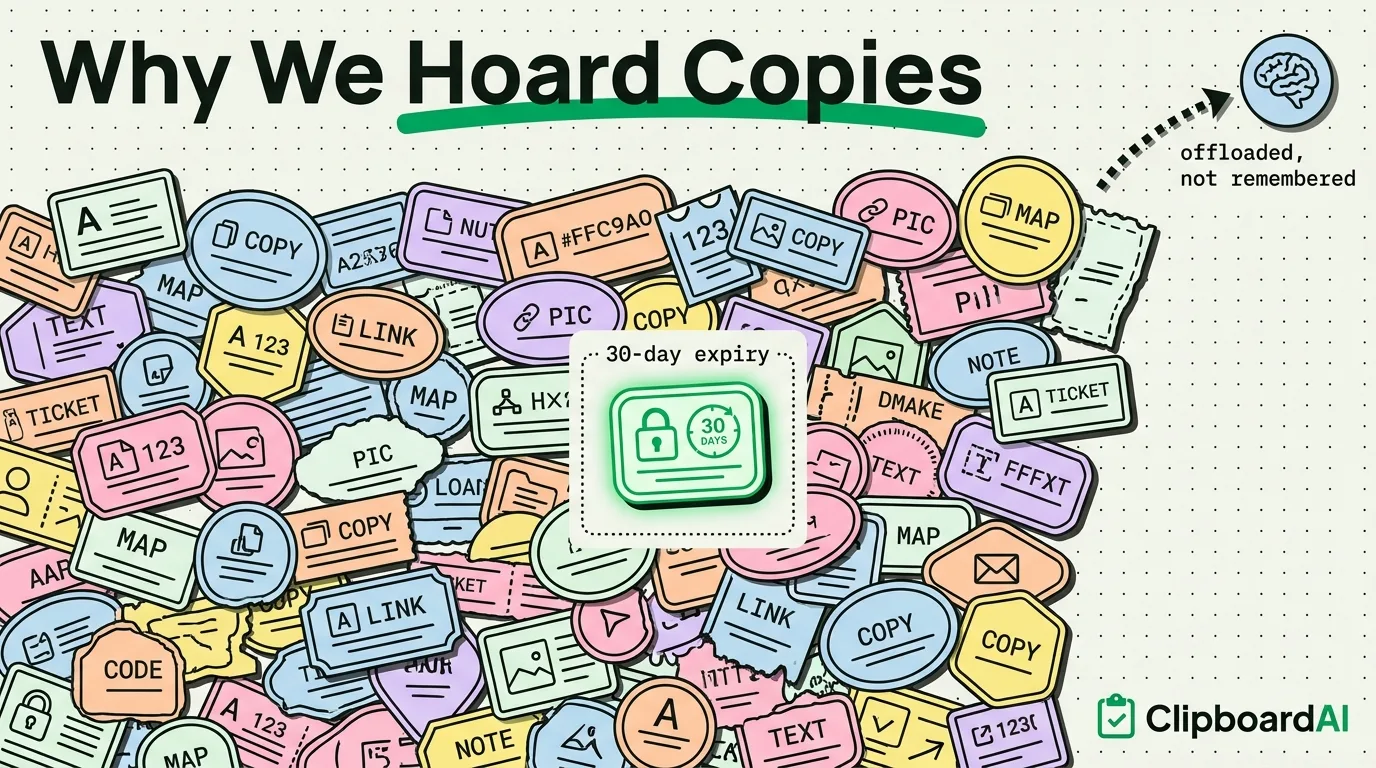 The Psychology of Copy-Paste: Why We Hoard Digital Text We'll Never Use