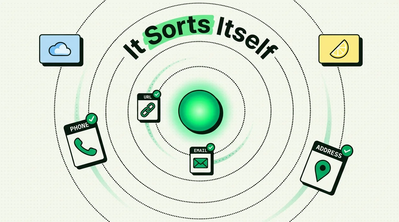 Glowing green core with orbiting auto-labeled chips for URL, phone, email and address showing smart clipboard sorting