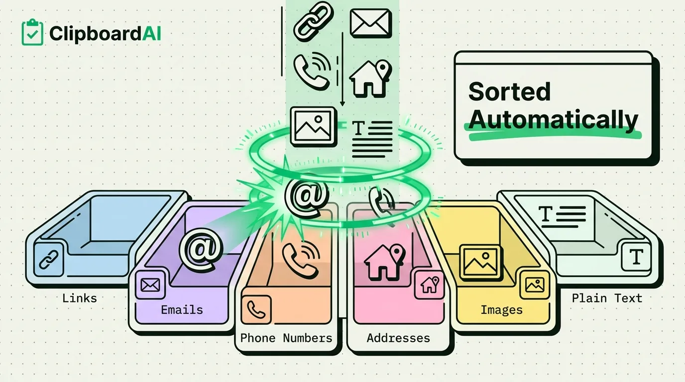 Smart Clipboard: How AI Categorizes Everything You Copy Automatically