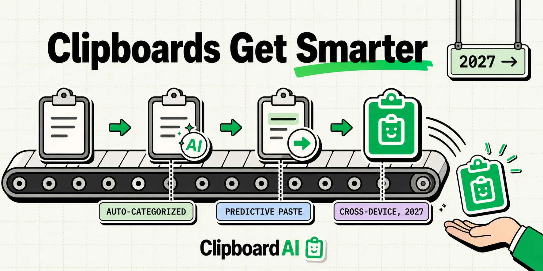 Conveyor belt evolving a plain clipboard icon into a smart AI-powered one