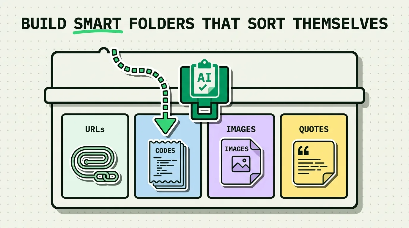 AI clipboard toolbox auto-sorting copied content into URLs, Codes, Images, and Quotes compartments on iPhone