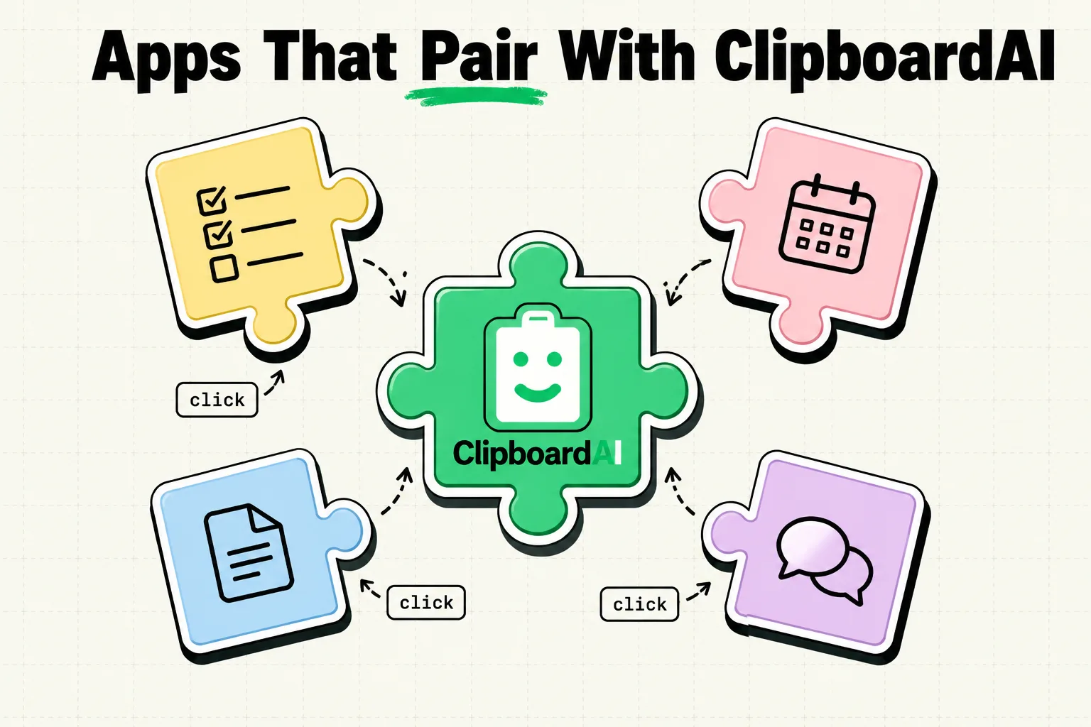 Five puzzle pieces of productivity apps clicking into a ClipboardAI center piece