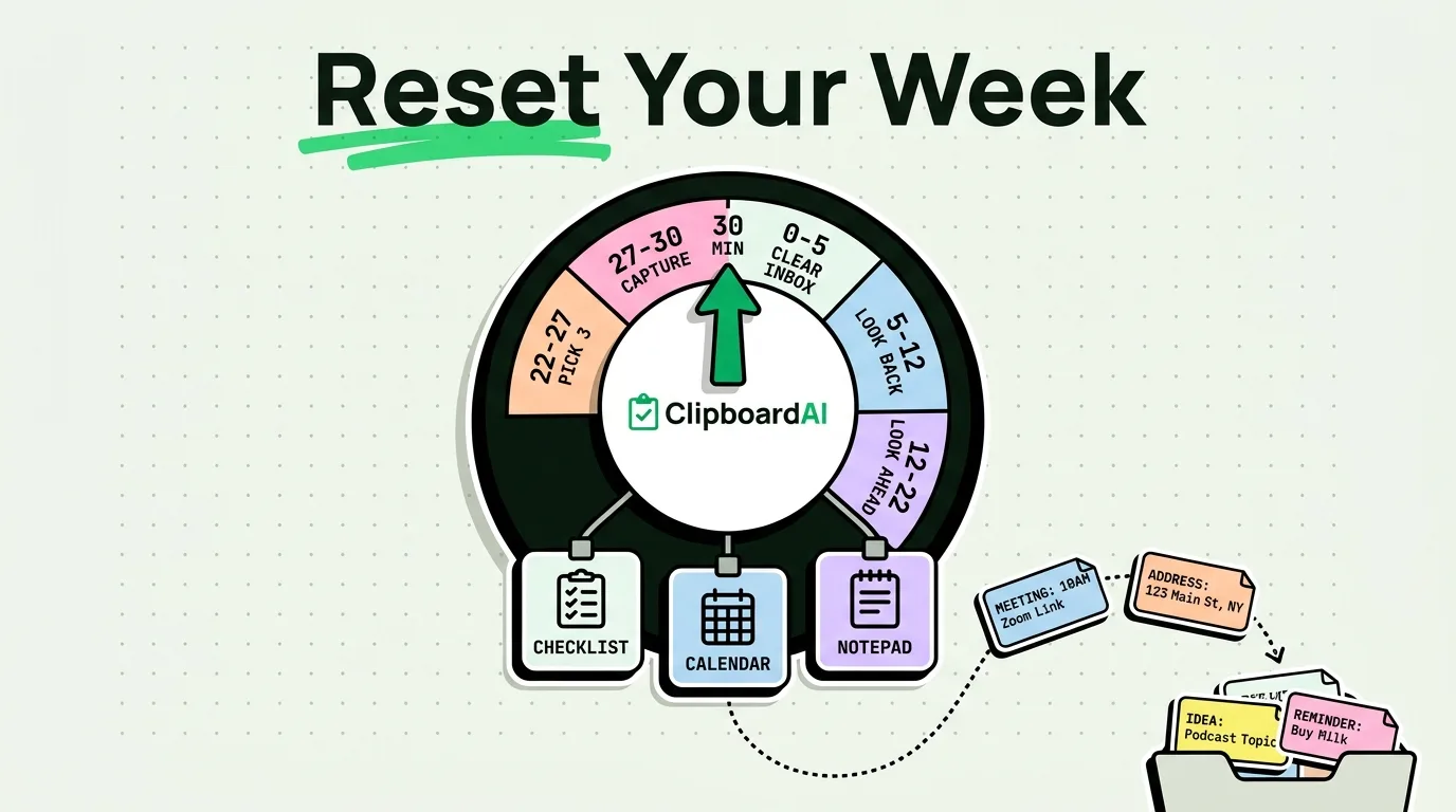 The Weekly Review: How to Plan Your Week on iPhone in 30 Minutes
